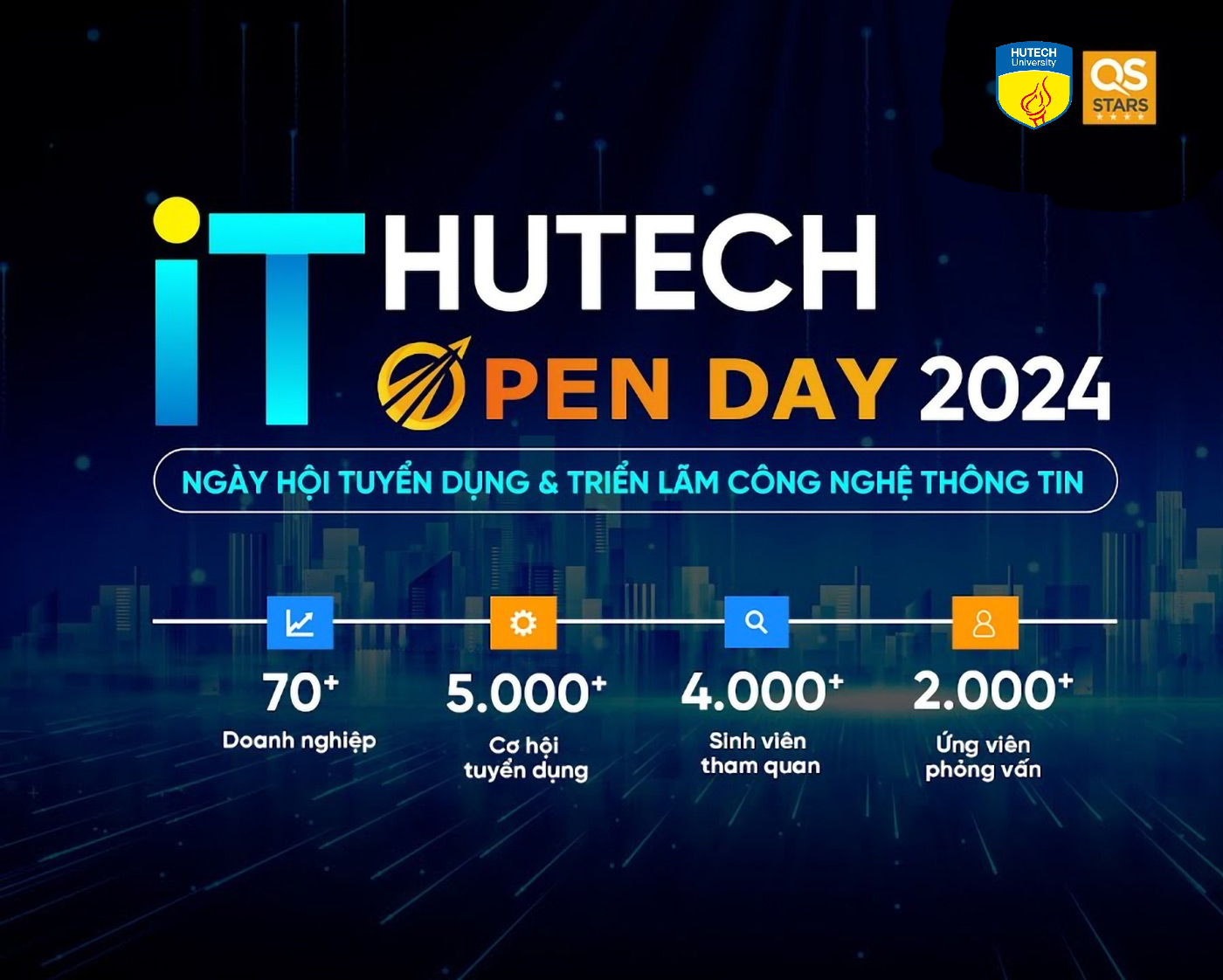 Mời doanh nghiệp tham gia Ngày hội HUTECH IT Open Day 2024 - ảnh 1
