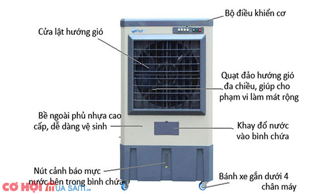Máy làm mát FujiE AC-40B