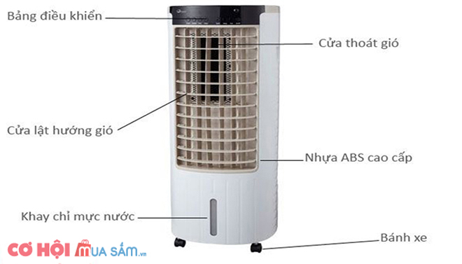 Máy làm mát không khí FujiE AC-17C