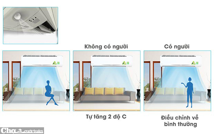 Hấp dẫn máy lạnh Daikin giá cực rẻ tại Điện máy Hà Nam