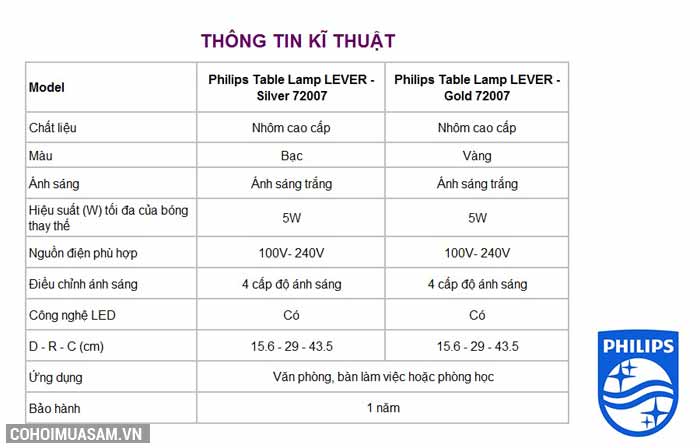 Đèn bàn, đèn học chống cận Philips LED Lever 72007 5W - Ảnh 4