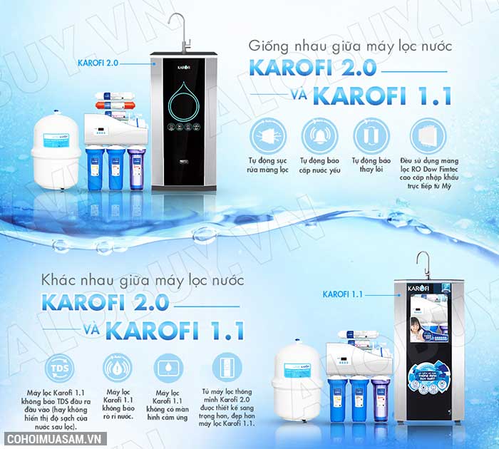 Máy lọc nước RO KAROFI iRO 1.1 K9I-1 (Đèn UV diệt khuẩn) - Ảnh 8
