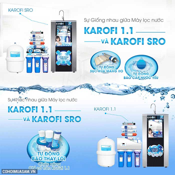 Máy lọc nước RO KAROFI iRO 1.1 K9I-1 (Đèn UV diệt khuẩn) - Ảnh 9