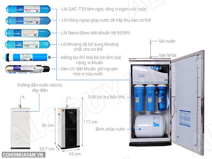Máy lọc nước RO KAROFI iRO 2.0 K9IQ-2 (Đèn UV diệt khuẩn) - Ảnh 7