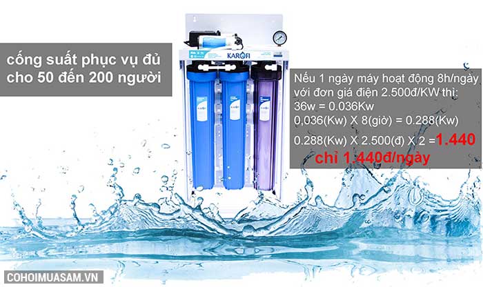 Máy lọc nước RO không tủ bán công nghiệp KAROFI KT-KB50 - Ảnh 4