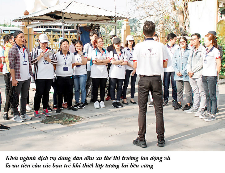 Học trường Việt Giao và cơ hội lập nghiệp đối với nhóm ngành dịch vụ - Ảnh 5