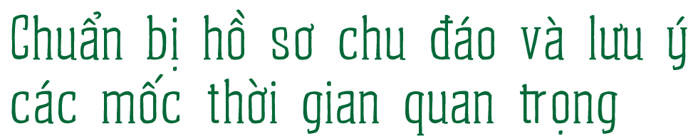 Giai đoạn nước rút xét tuyển học bạ vào GDU - cần lưu ý điều gì - Ảnh 7