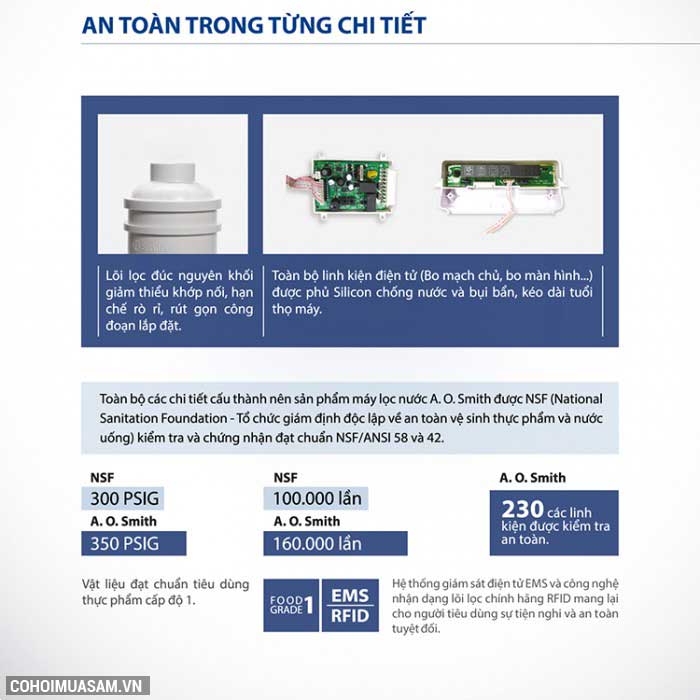 Máy lọc nước A. O. Smith R400E - Ảnh 9