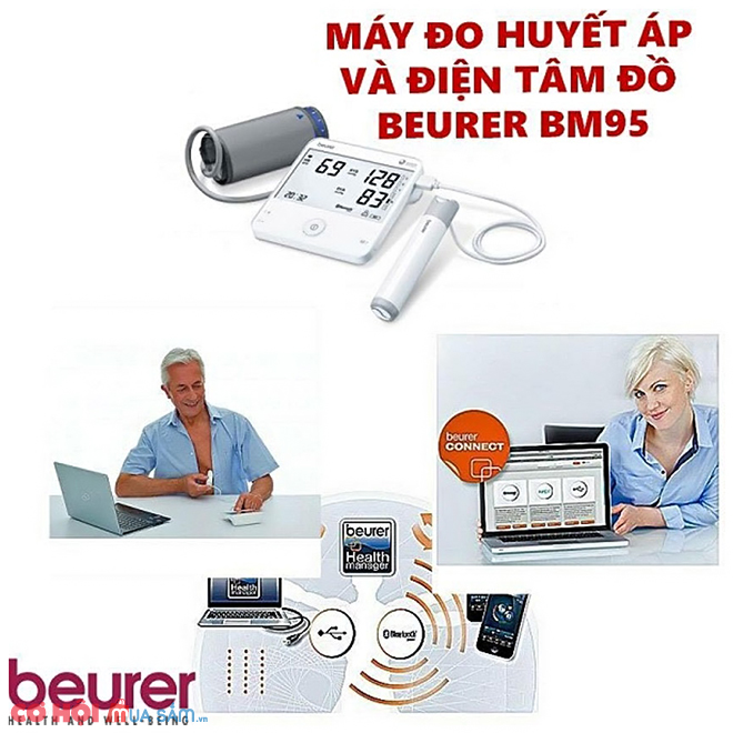 Đánh giá chi tiết máy đo huyết áp bắp tay Beurer BM95 - Ảnh 2