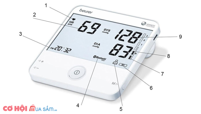 Đánh giá chi tiết máy đo huyết áp bắp tay Beurer BM95 - Ảnh 6