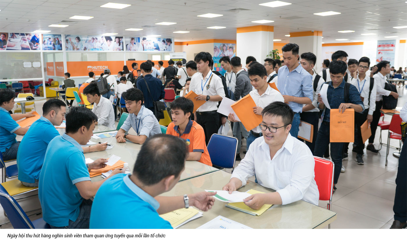 Ngày hội Tuyển dụng & Triển lãm HUTECH IT Open Day 2021 - Ảnh 6