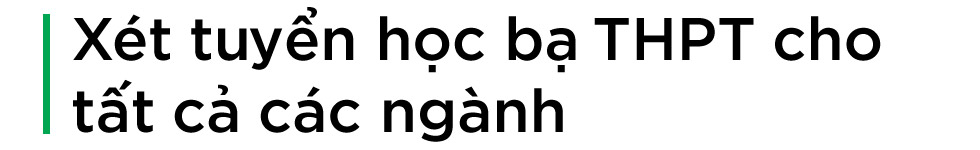 Trường ĐH Văn Hiến - Công bố điểm sàn xét tuyển xét kết quả kỳ thi đánh giá năng lực - Ảnh 5