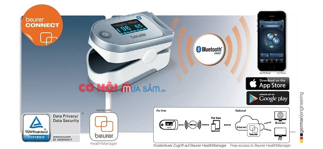 Máy đo nồng độ oxy trong máu SpO2 và nhịp tim Beurer PO60 - Ảnh 3