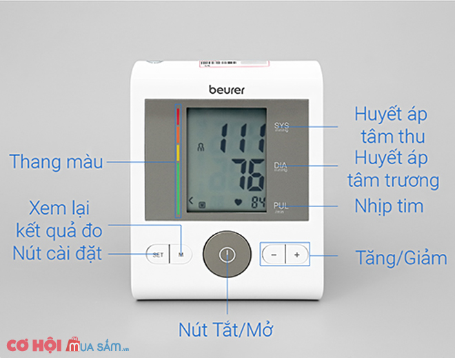 Máy đo huyết áp bắp tay Beurer BM28 - Ảnh 4