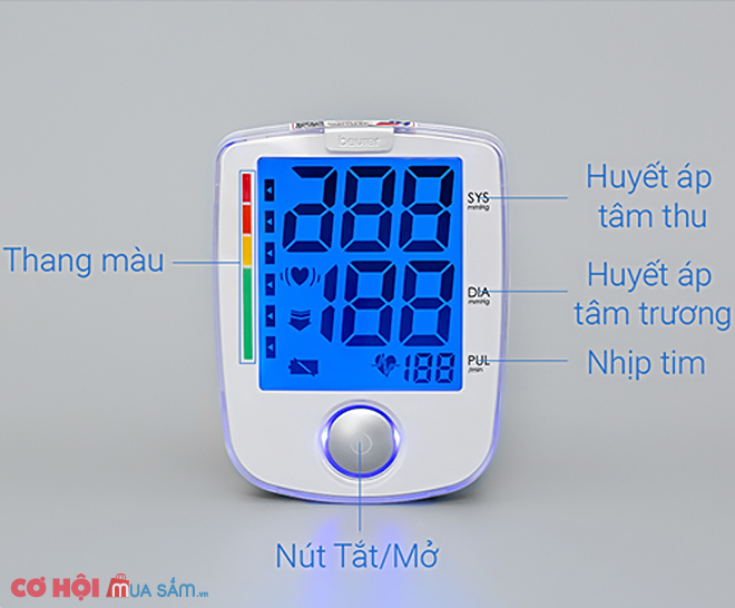 Máy đo huyết áp bắp tay Beurer BM44 - Ảnh 2