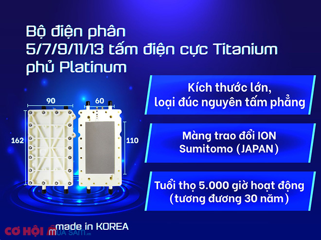 Lên đời máy lọc nước điện giải iON kiềm chăm sóc sức khỏe gia đình - Ảnh 4
