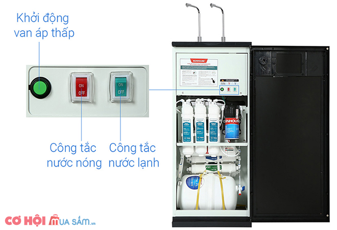 Máy lọc nước nóng lạnh nguội 9 lõi Sunhouse SHA76215CK - Ảnh 1