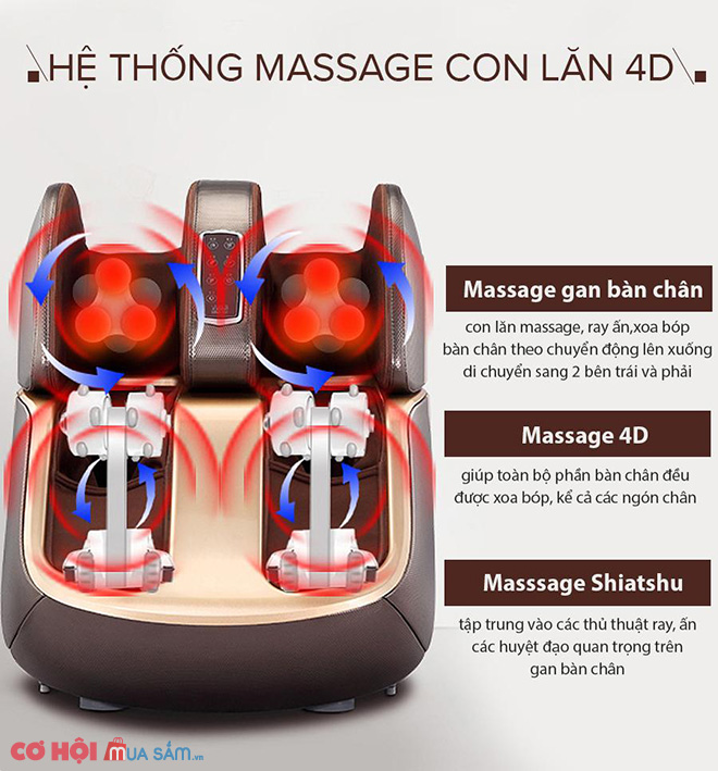 Máy massage chân thông minh 4D OKACHI JP-988 Plus chính hãng - Ảnh 4