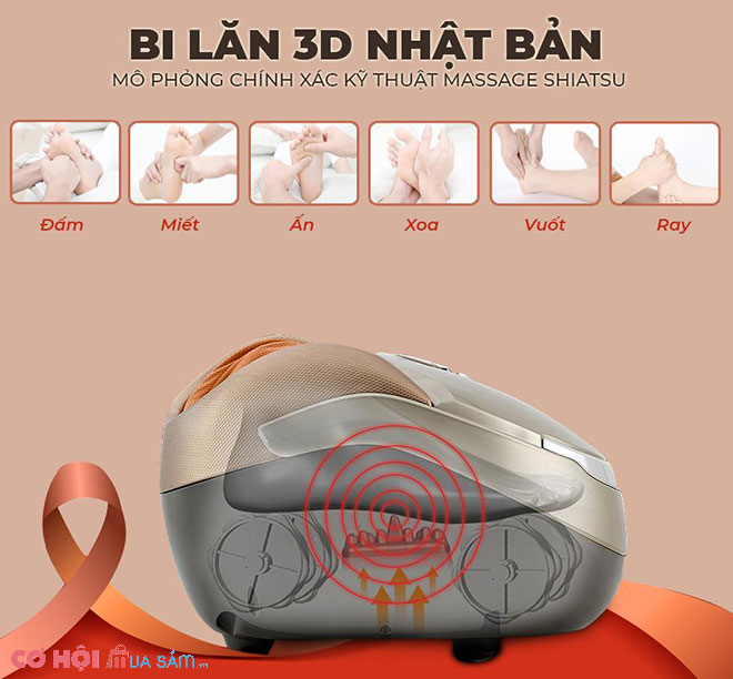 Giới thiệu máy massage chân đa năng chất lượng OKACHI JP-850 - Ảnh 2