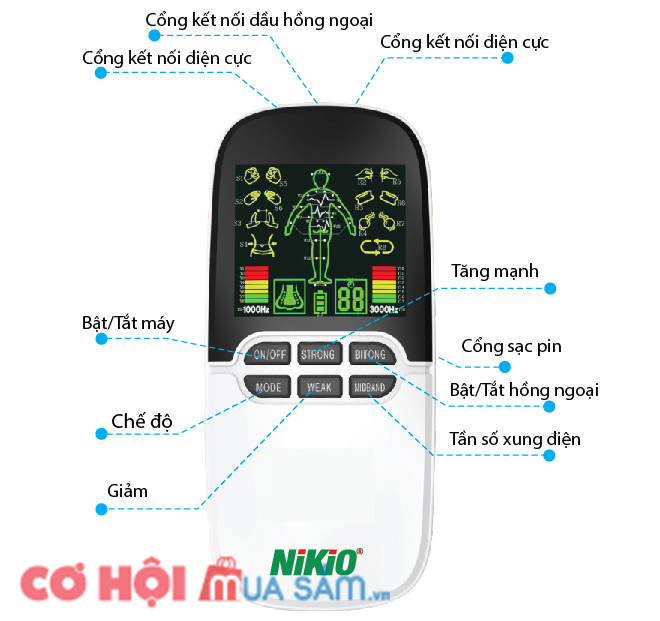 Máy massage xung điện kết hợp đèn hồng ngoại trị liệu viêm mũi Nikio NK-102 - Ảnh 4