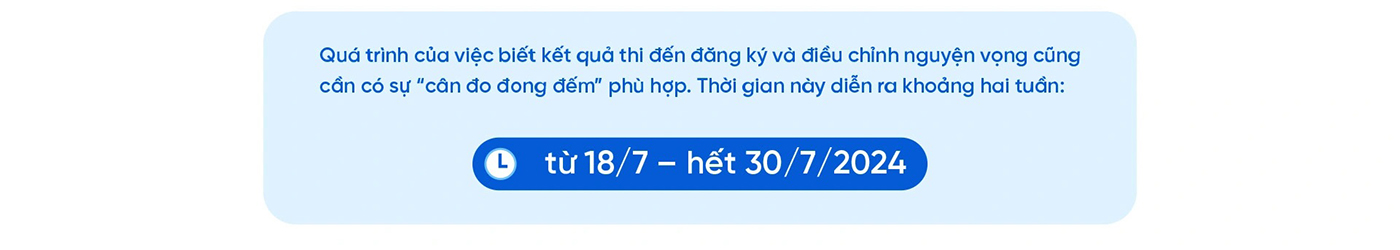 Đăng ký nguyện vọng 1: Thí sinh xét tuyển sớm có cơ hội tăng lợi thế - ảnh 2