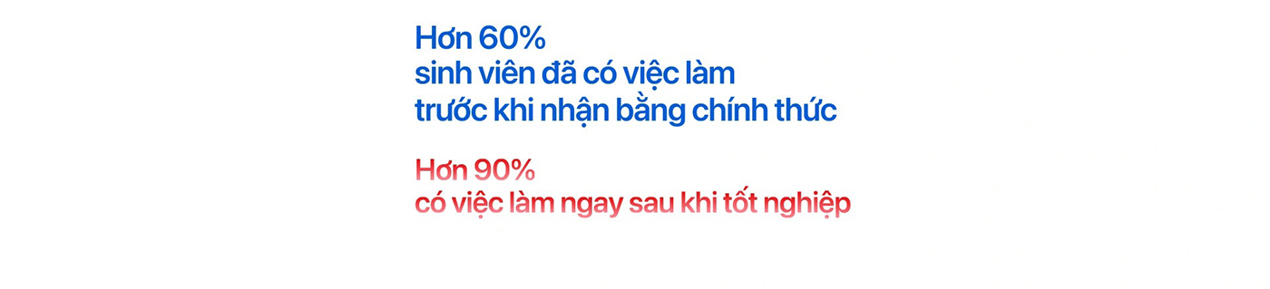 Đăng ký nguyện vọng 1: Thí sinh xét tuyển sớm có cơ hội tăng lợi thế - ảnh 11