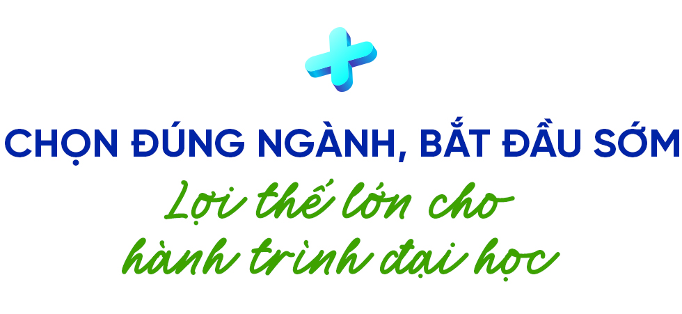 HUFLIT 2025 với loạt ngành ′đón sóng′ thị trường lao động - Ảnh 8 HUFLIT 2025 với loạt ngành ′đón sóng′ thị trường lao động - Ảnh 8