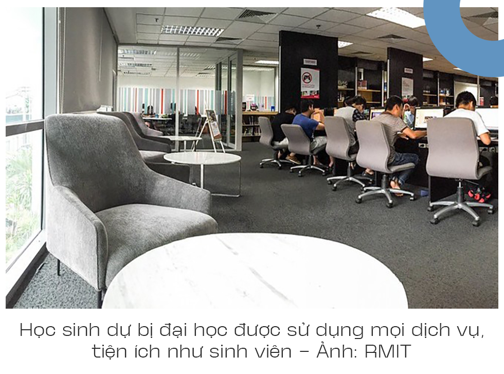 Dự bị đại học: Bắt đầu hành trình đại học từ lớp 11 - Ảnh 2