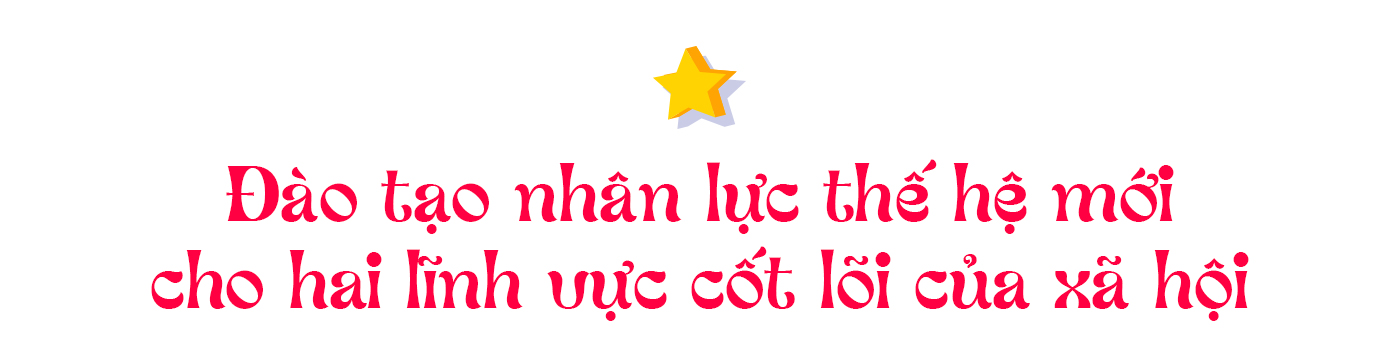 SIU ưu đãi đặc biệt con em cán bộ ngành Y tế và Giáo dục - Ảnh 2