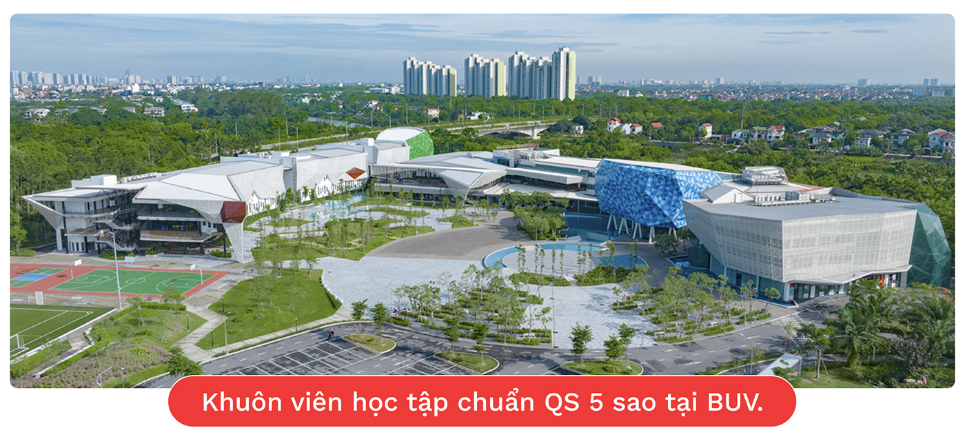 Yếu tố quyết định chuyển đổi số thành công tại Trường ĐH Anh Quốc Việt Nam - Ảnh 2