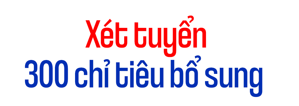 Trường Đại học CMC xét tuyển bổ sung 300 chỉ tiêu năm 2025 - Ảnh 3 Trường Đại học CMC xét tuyển bổ sung 300 chỉ tiêu năm 2025 - Ảnh 3