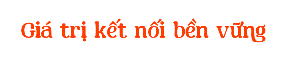 Chương trình đào tạo Thạc sĩ UEF: Nâng tầm tư duy quản trị thực chiến - Ảnh 6 Chương trình đào tạo Thạc sĩ UEF: Nâng tầm tư duy quản trị thực chiến - Ảnh 6