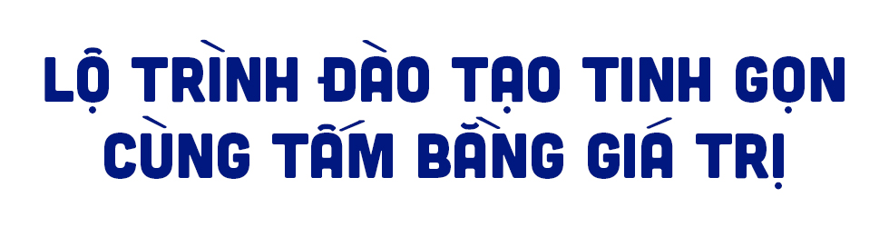 Học đại học từ xa cho người bận rộn trong kỷ nguyên số - Ảnh 6