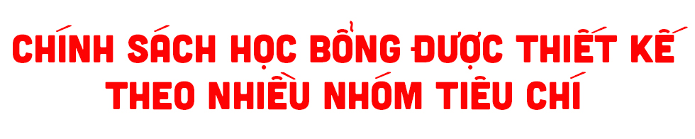Học sinh lớp 12 tìm hiểu học bổng, học phí đại học từ sớm - Ảnh 4