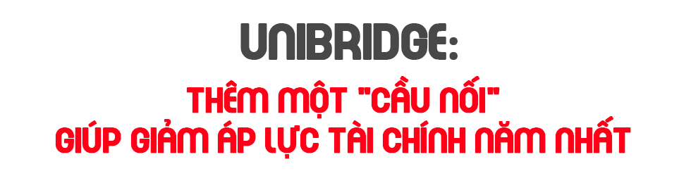 Xét học bạ tại DHV - Cơ hội nhận học bổng, hỗ trợ học phí vào ĐH cho 2K8 - Ảnh 6