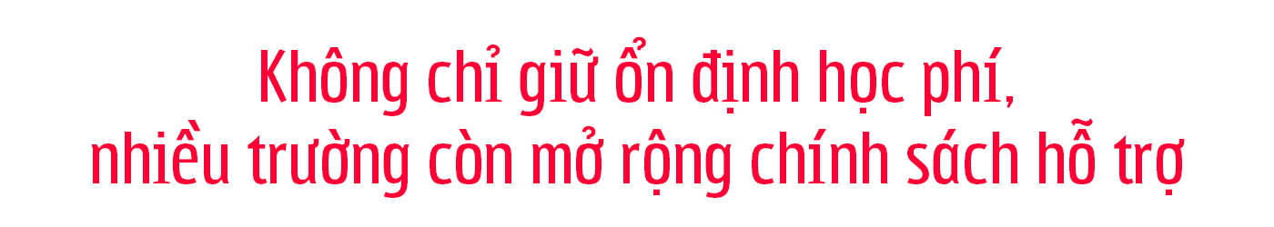 Bài toán tài chính 4 năm đại học và xu hướng chọn trường của phụ huynh - Ảnh 6