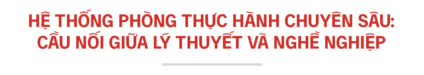HIU Đầm Sen Campus: Phát triển hệ sinh thái học tập song hành cho sinh viên - Ảnh 5