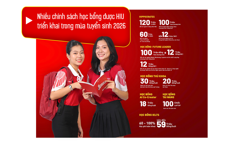 Vì sao chọn HIU nguyện vọng 1 - Ảnh 5