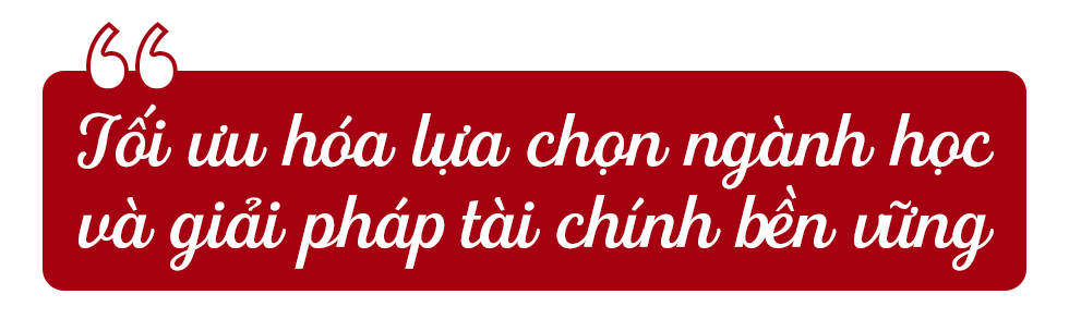 Vì sao chọn HIU nguyện vọng 1 - Ảnh 3