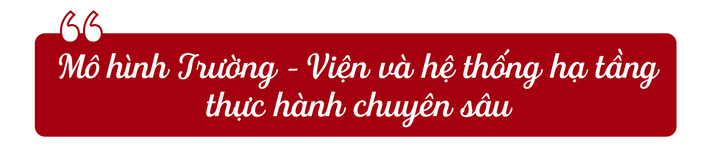 Vì sao chọn HIU nguyện vọng 1 - Ảnh 7