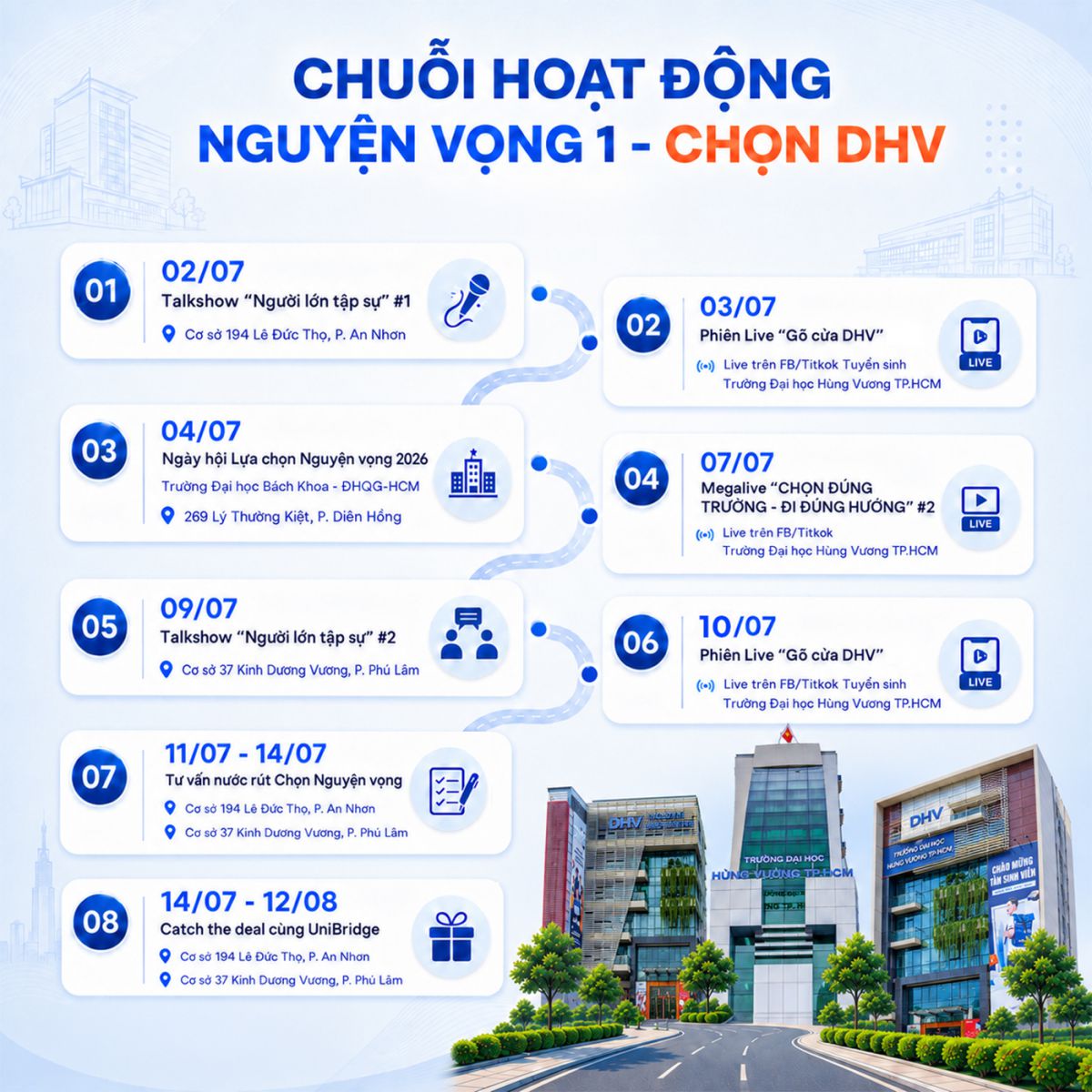 2K8 giữa ‘nước rút’ chọn nguyện vọng: DHV mang đến góc nhìn cho lựa chọn tương lai - Ảnh 8