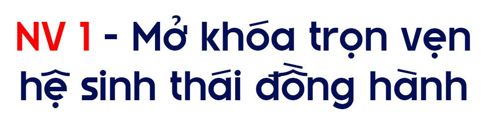Đặt DHV là nguyện vọng 1: Khởi đầu hành trình từ giảng đường đến nghề nghiệp - Ảnh 7