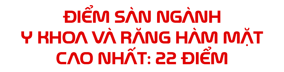 HIU công bố điểm sàn xét tuyển nhóm ngành Sức khỏe, Luật 2026 - Ảnh 3