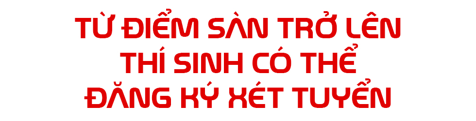 HIU công bố điểm sàn xét tuyển nhóm ngành Sức khỏe, Luật 2026 - Ảnh 6