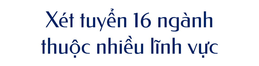 HUTECH tuyển sinh thạc sĩ đợt 1 năm học 2026-2027 với 16 ngành đào tạo - Ảnh 3 HUTECH tuyển sinh thạc sĩ đợt 1 năm học 2026-2027 với 16 ngành đào tạo - Ảnh 3
