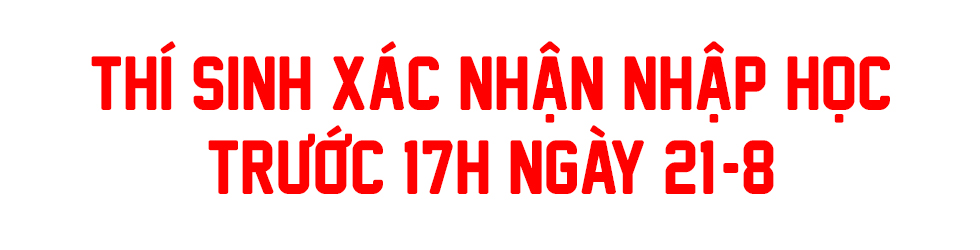 Trường Đại học Quốc tế Hồng Bàng công bố điểm chuẩn 2026 - Ảnh 3