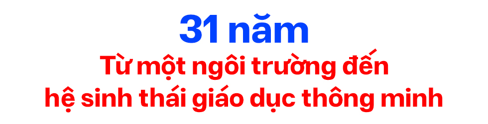 DHV tròn 31 tuổi: 100% SV K2026 nhận ngay bộ công cụ Microsoft 365 Office Pro + AI - Ảnh 3