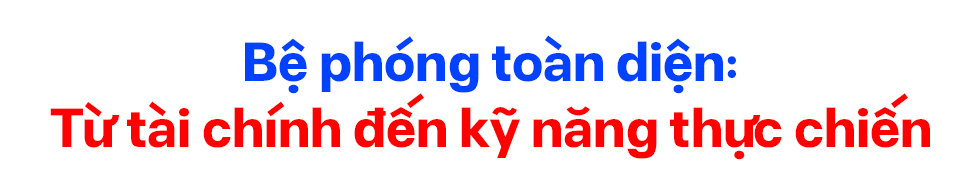 DHV tròn 31 tuổi: 100% SV K2026 nhận ngay bộ công cụ Microsoft 365 Office Pro + AI - Ảnh 7