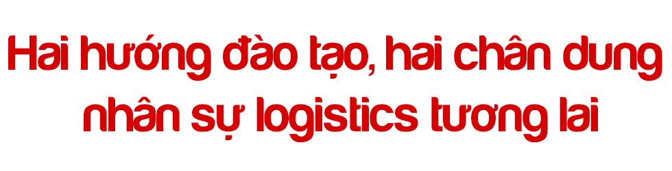 Logistics hiện đại: AI, tự động hóa và tiêu chuẩn xanh định hình ngành vận hành - Ảnh 5