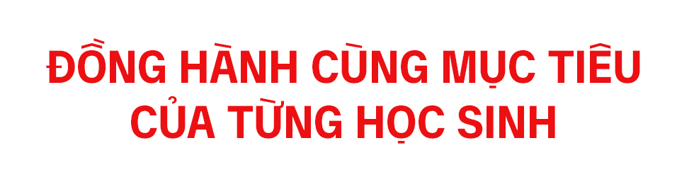 Đội ngũ giáo viên Royal School: Khơi mở tư duy trong lớp học Cambridge - Ảnh 8